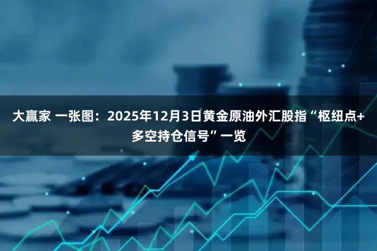 大赢家 一张图：2025年12月3日黄金原油外汇股指“枢纽点+多空持仓信号”一览